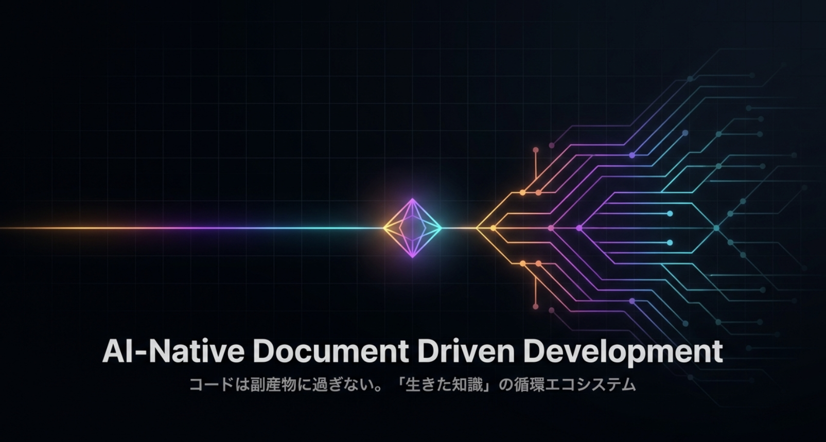 AI-Native Document Driven Development