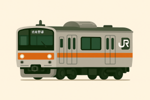 武蔵野線