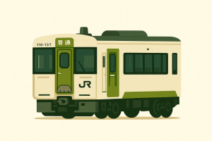 山田線