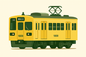 近江鉄道