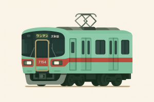 JR東西線