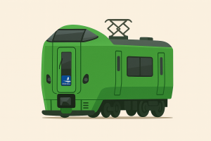 海峡線（北海道旅客鉄道）