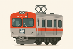 北陸鉄道8800系